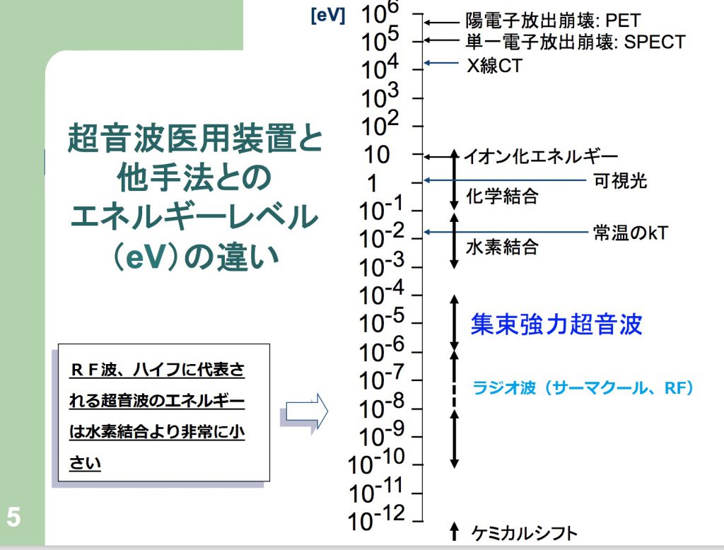 院長ブログ l 東京美容医療クリニック