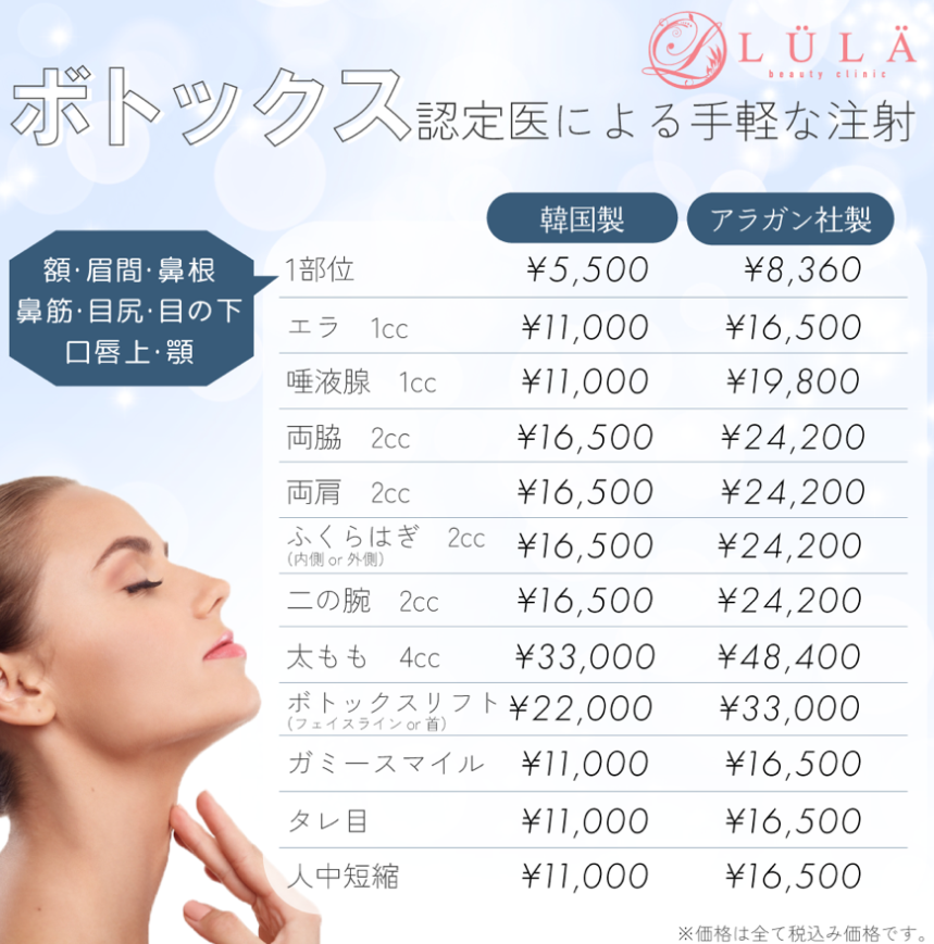 ボトックス_おすすめ_LURA