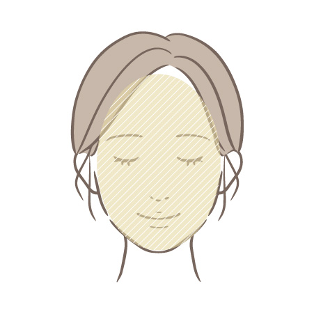 KOレーザーの施術部位。顔全体を示すイラスト
