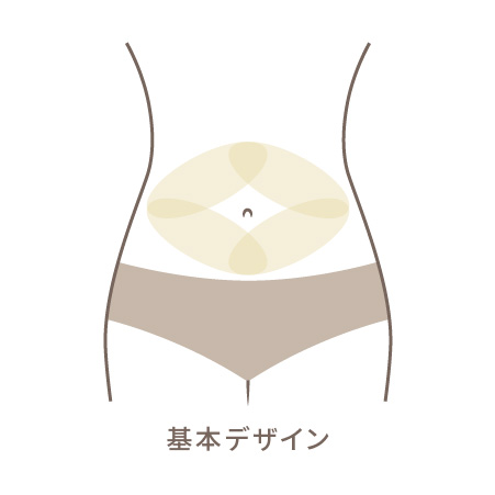 アイスリム（脂肪冷却痩身）の施術部位