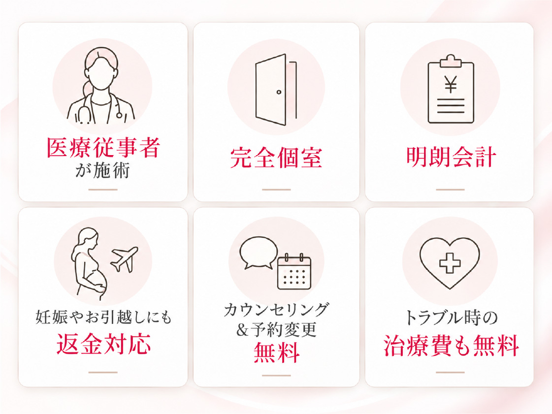東京美容医療クリニックが選ばれる理由。医療従事者が施術、完全個室、明朗会計、妊娠やお引越しにも返金対応、カウンセリング＆予約変更無料、トラブル時の治療費も無料